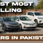 Most Reliable Car Brands in Pakistan